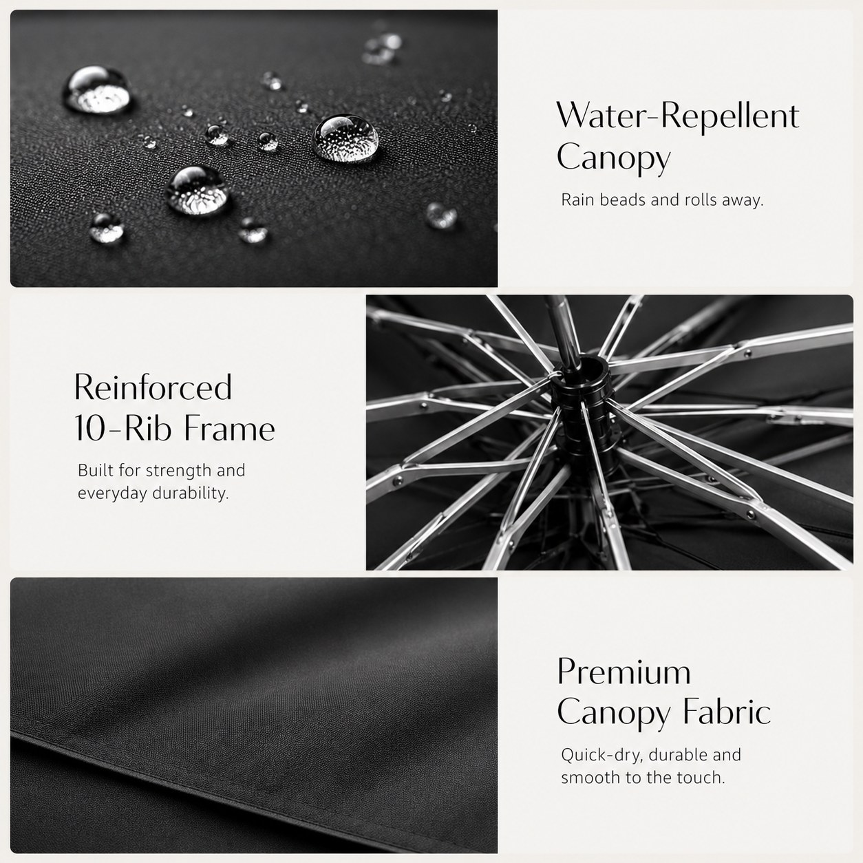 Water-repellent canopy & reinforced 10-rib frame