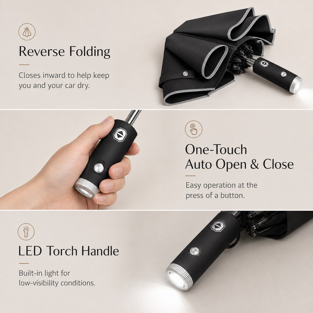 Reverse folding, one-touch open, LED torch handle
